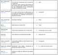 Miniatura de la versión del 17:04 16 nov 2023