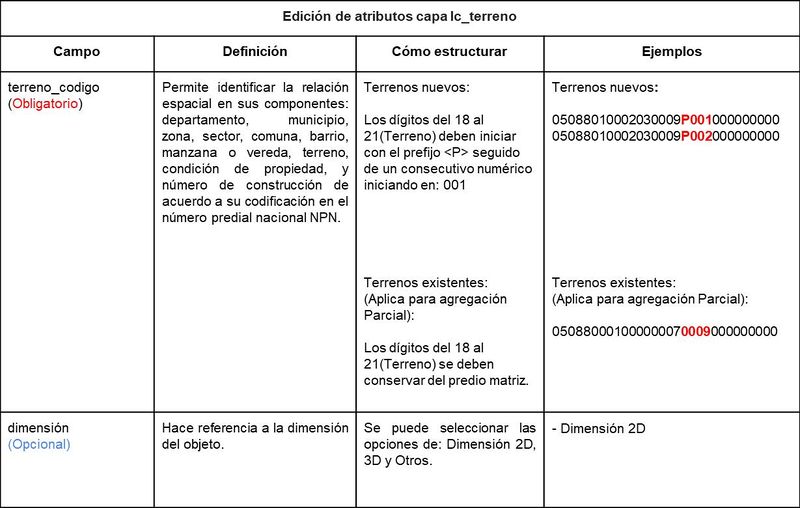 Archivo:Seg50.jpg