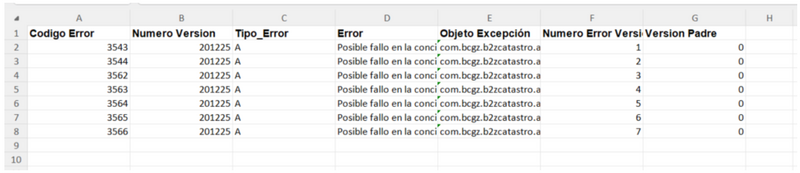 Archivo:AC214.png