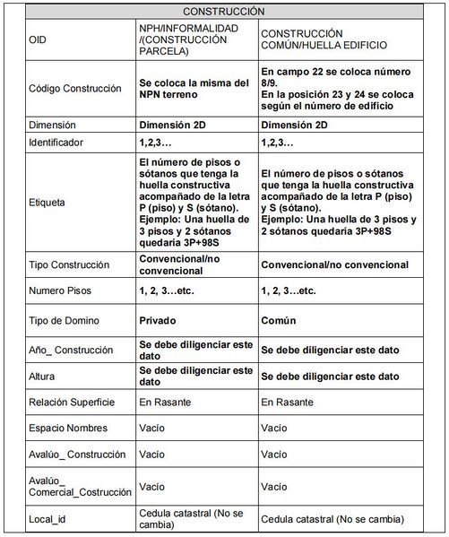 Archivo:AA306.jpg