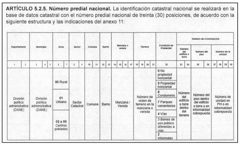 Archivo:AA301.jpg